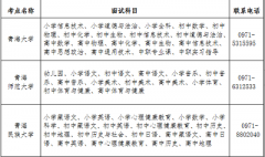 青海省2022年上半年中小學教師資格考試面試地點匯總