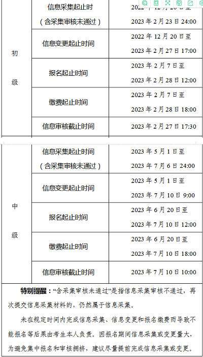 合肥市2023年<a href='http://www.91818com.com/cjkj/' target='_blank'><u>初級會計師</u></a>考試報名信息采集時間：2022年12月20日至2023年2月23日