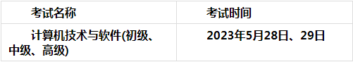 2023年上半年山西軟考時間:5月27日至28日