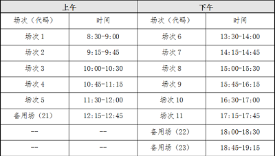 2023年上半年貴州省大學英語四、六級筆試考試時間：6月17日