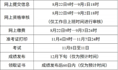 青海省2025年度下半年計算機軟考考試有關事項通知